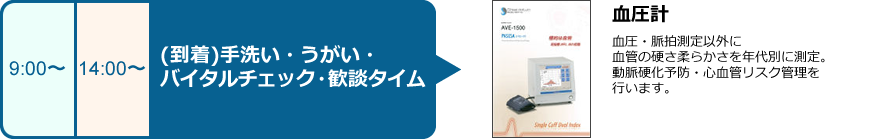 到着　手洗い・うがい・バイタルチェック・歓談タイム